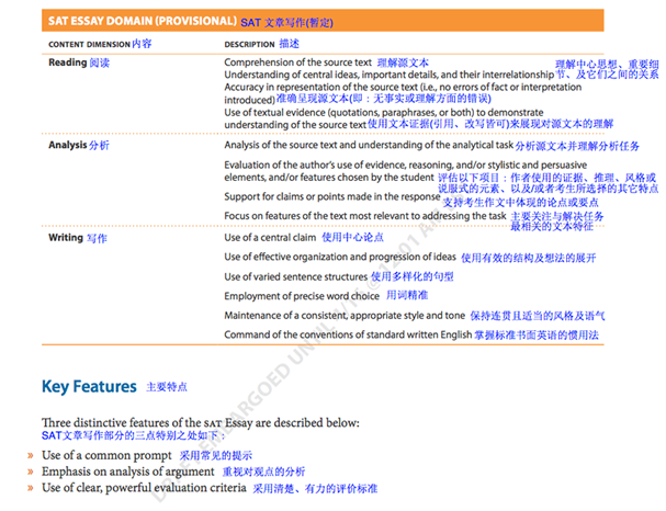 SAT改革样题惊现 新航道导师支招2016年考生