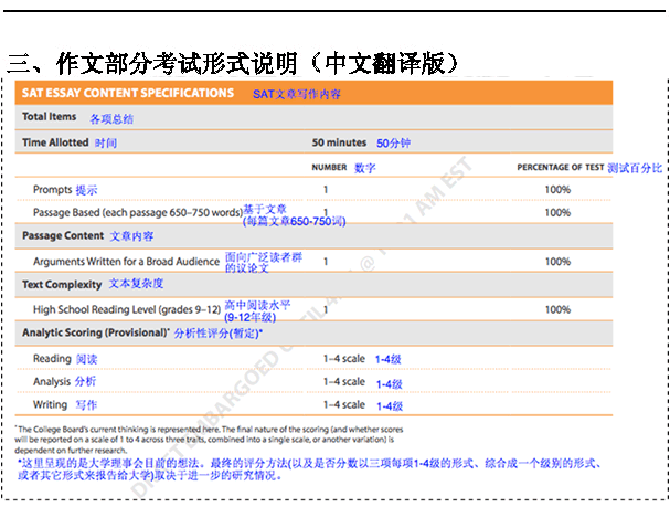 SAT改革样题惊现 新航道专家支招2016年考生