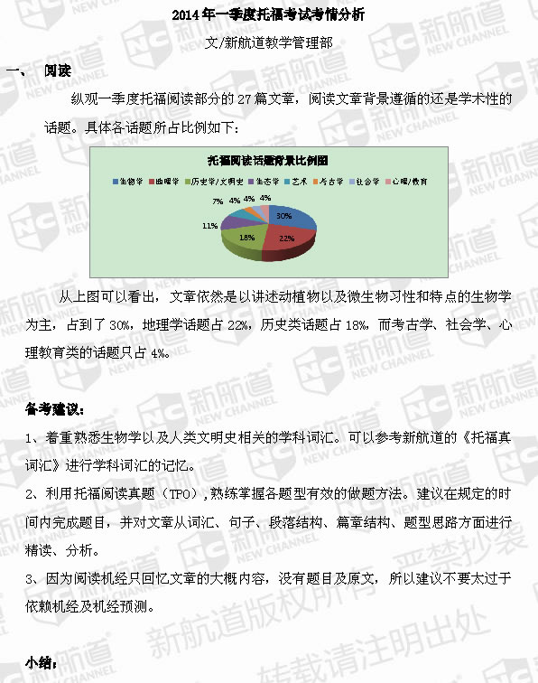 2014季度托福考试考情分析