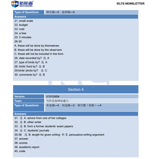 新航道：2014年5月17日雅思考试回忆