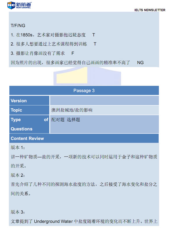 新航道2014年4月24日雅思考试回忆