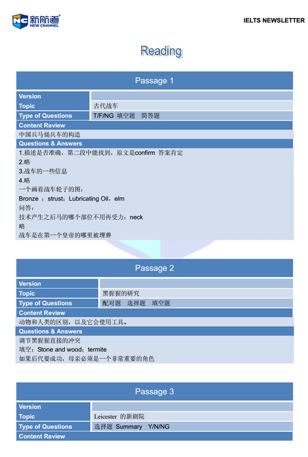 新航道2014年3月15日雅思考试回忆