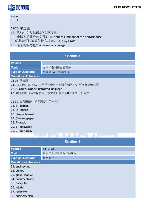 新航道2014年3月1日雅思考试回忆