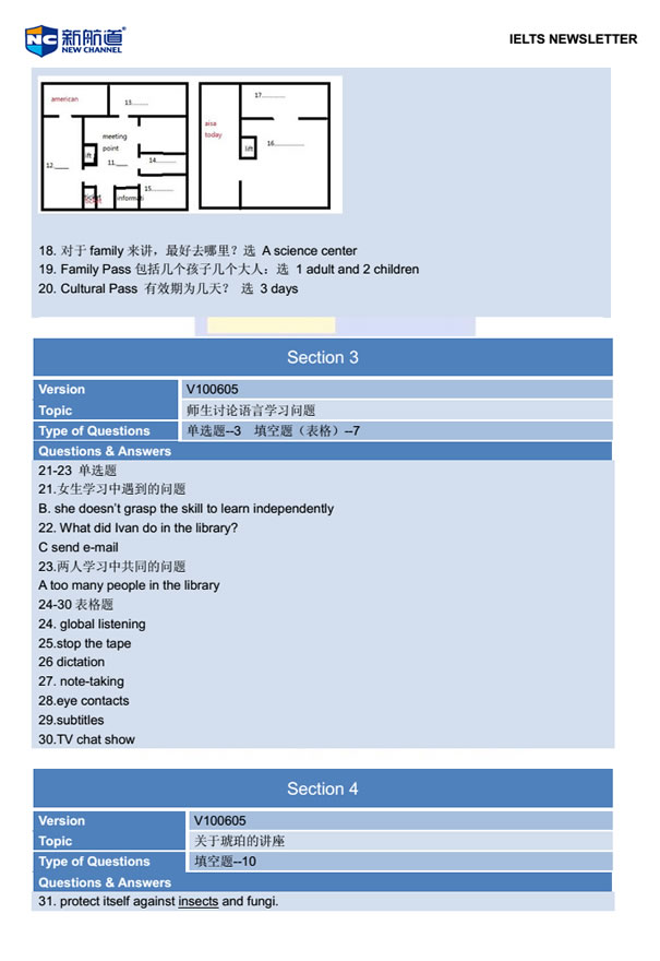 新航道2014年1月11日雅思考试回忆