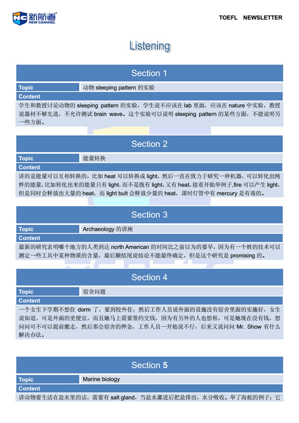 2014年3月1日托福考试回忆