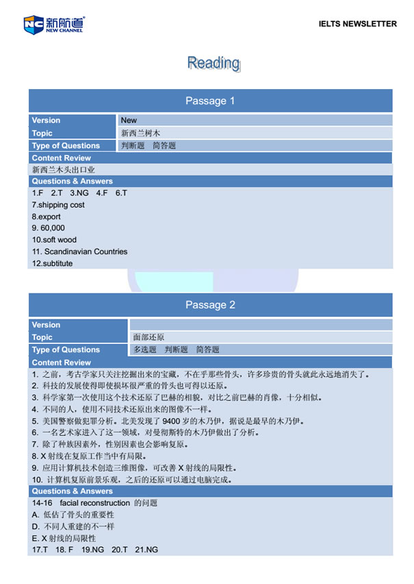 新航道2014年6月21日雅思考试回忆