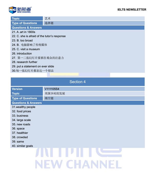 新航道2014年6月28日雅思考试回忆