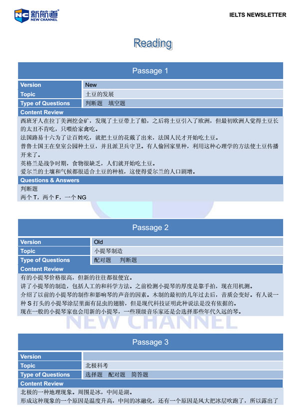 新航道2014年6月28日雅思考试回忆