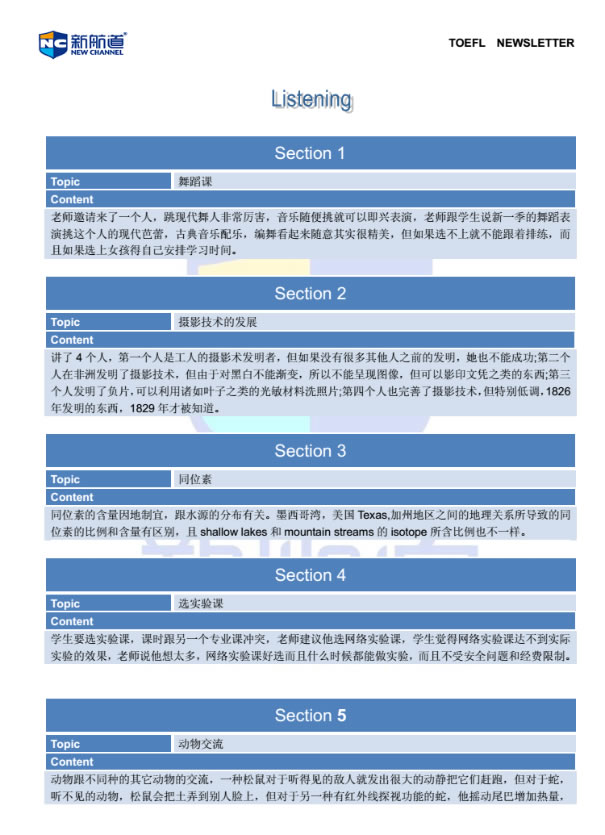 2014年8月16日托福考试回忆