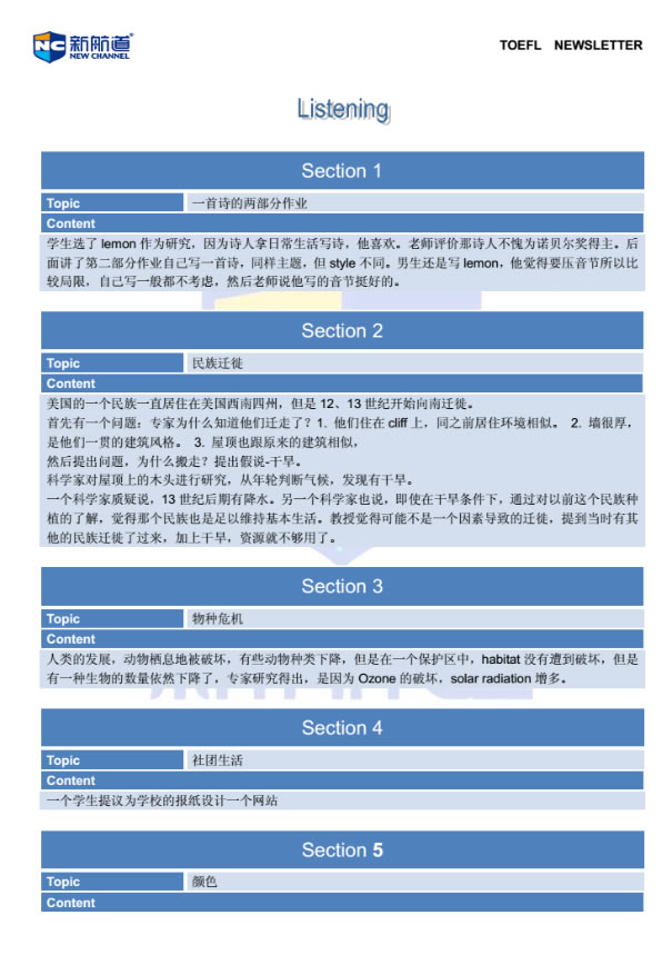 2014年8月23日托福考试回忆