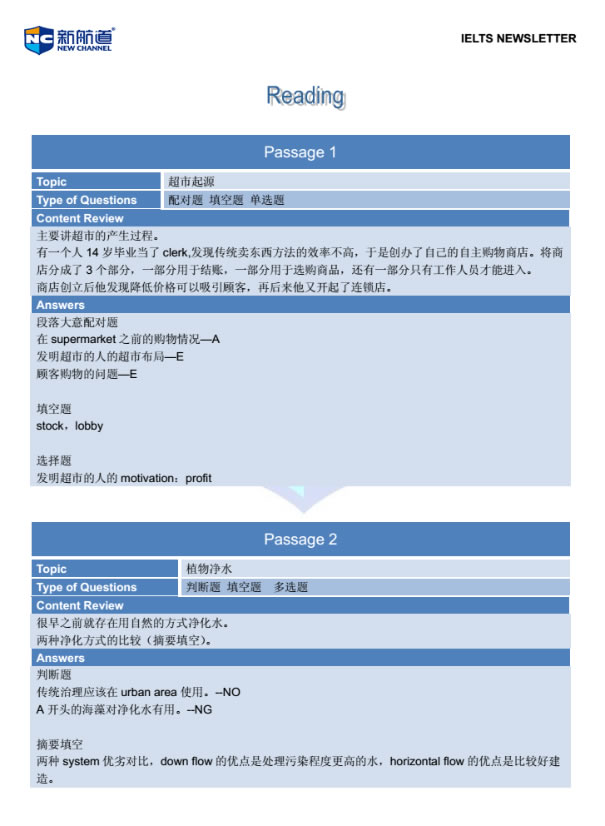 新航道2014年9月4日雅思考试回忆