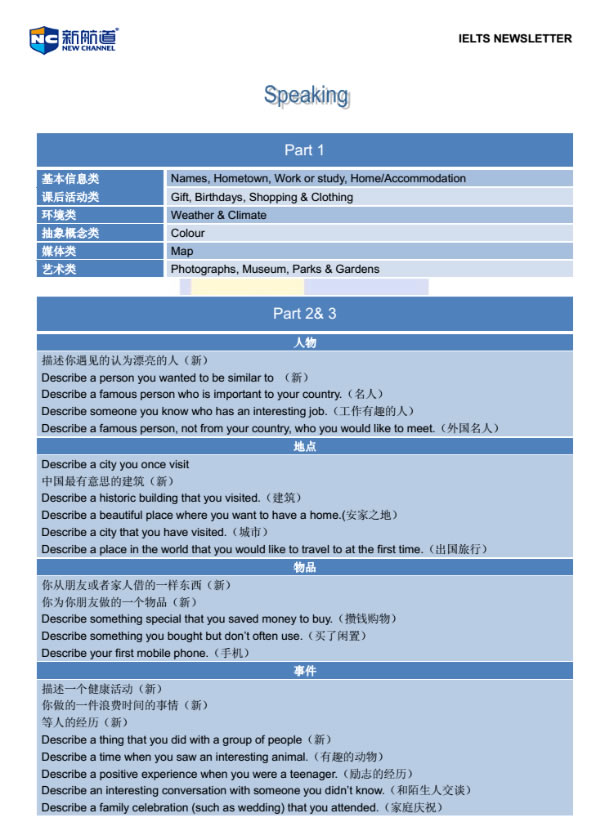 新航道2014年9月4日雅思考试回忆