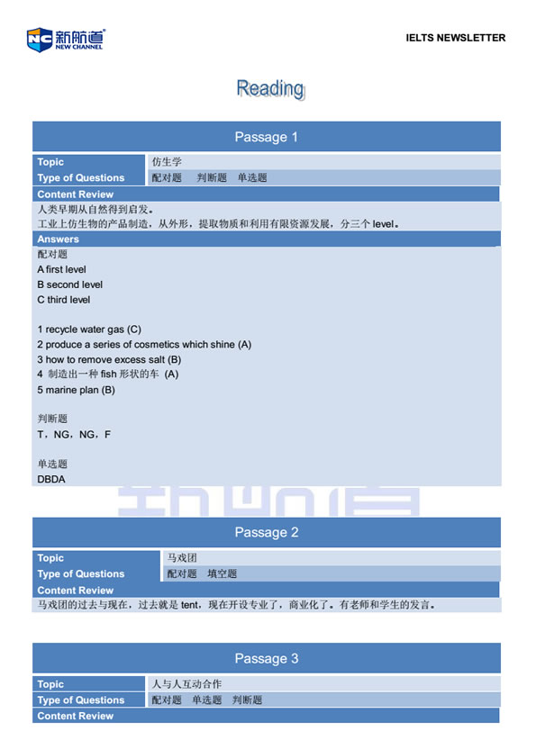 新航道2014年9月6日雅思考试回忆