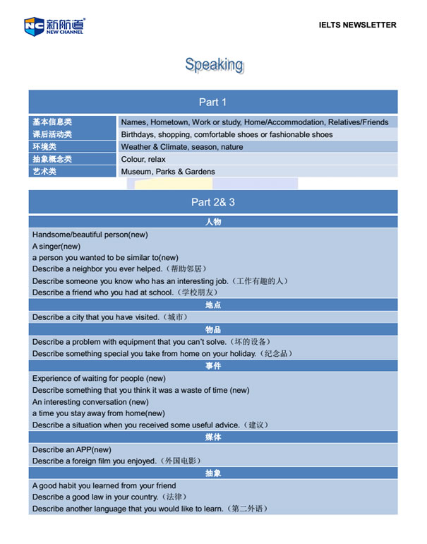 新航道2014年9月6日雅思考试回忆