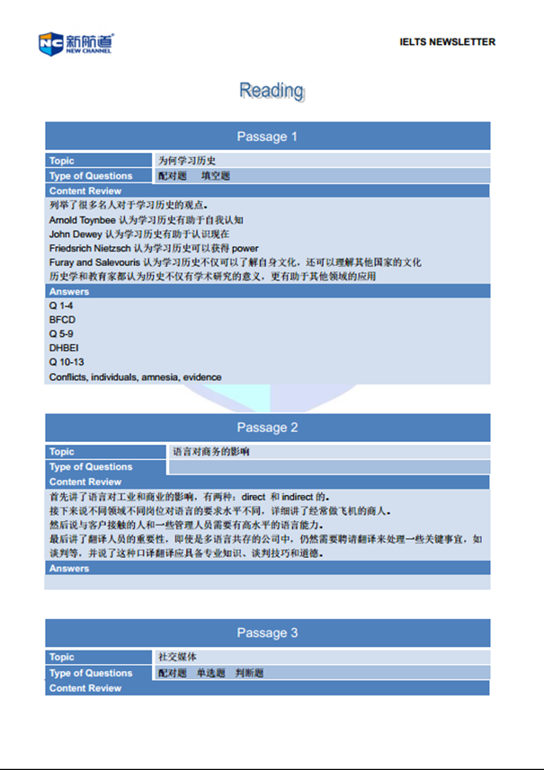 新航道2014年9月20日雅思考试回忆