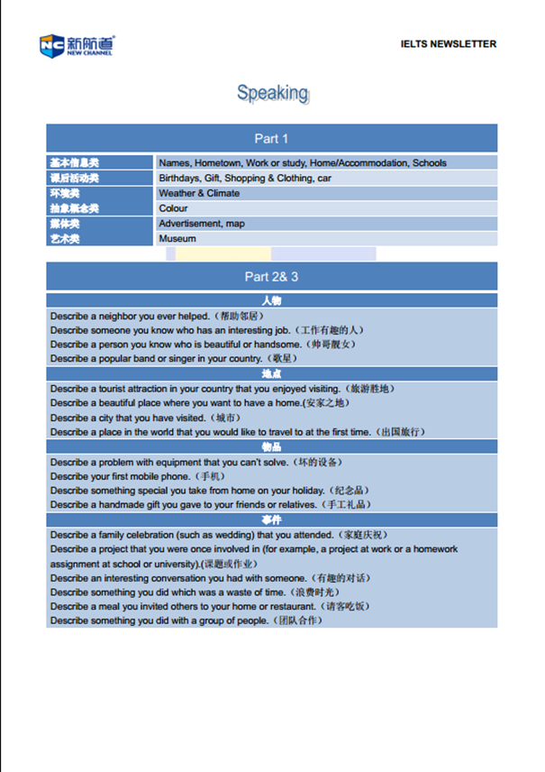 新航道2014年9月20日雅思考试回忆