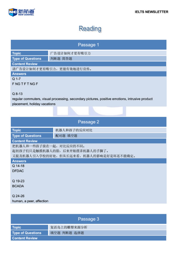 新航道2014年10月2日雅思考试回忆