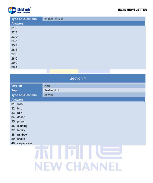 新航道2014年10月11日雅思考试回忆