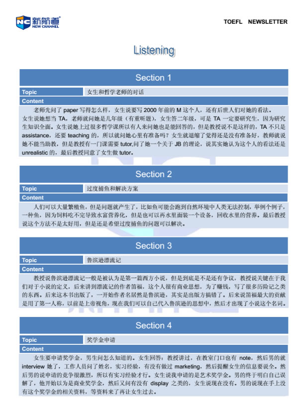 2014年10月18日新航道托福考试回忆