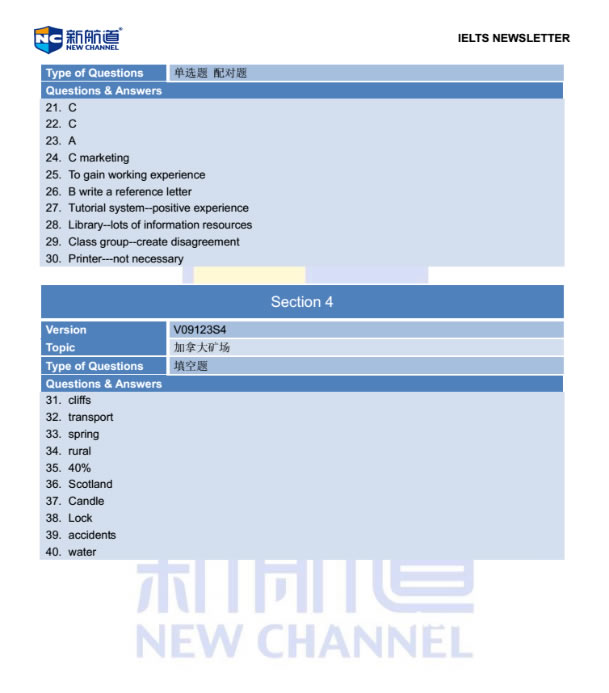 新航道2014年10月25日雅思考试回忆