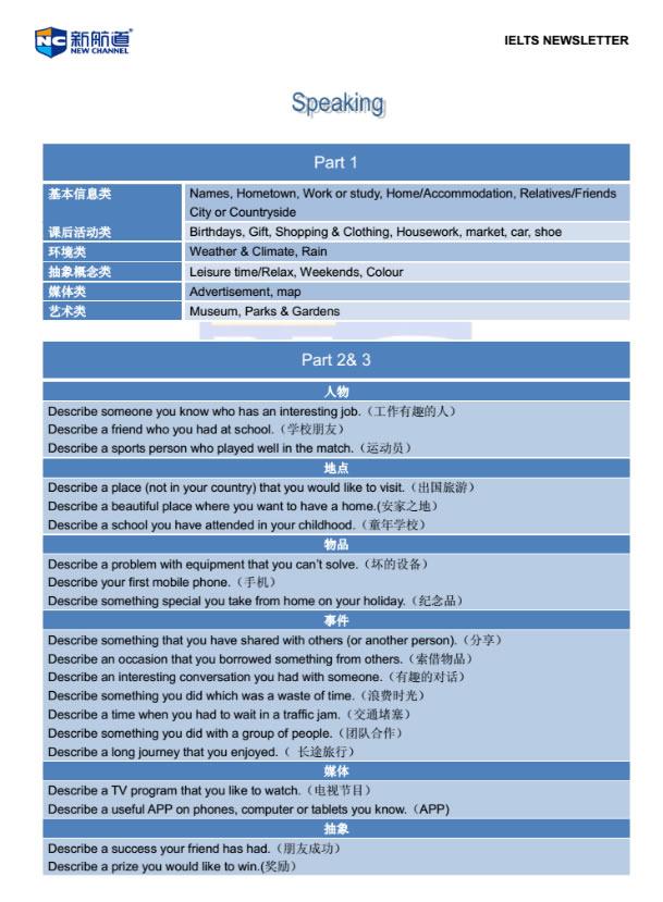 新航道2014年11月8日雅思考试回忆