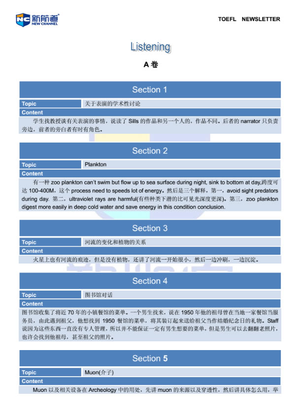 2014年11月8日托福考试回忆