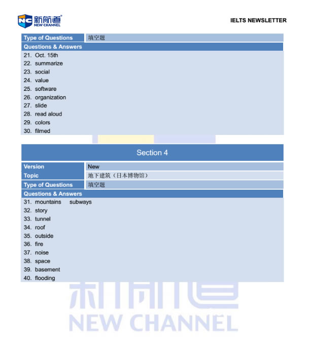 新航道2014年11月13日雅思考试回忆