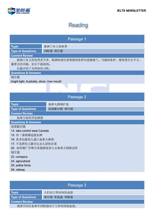 新航道2014年11月13日雅思考试回忆