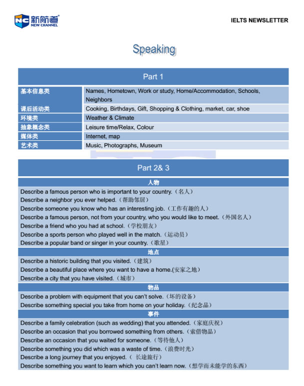 新航道2014年11月13日雅思考试回忆