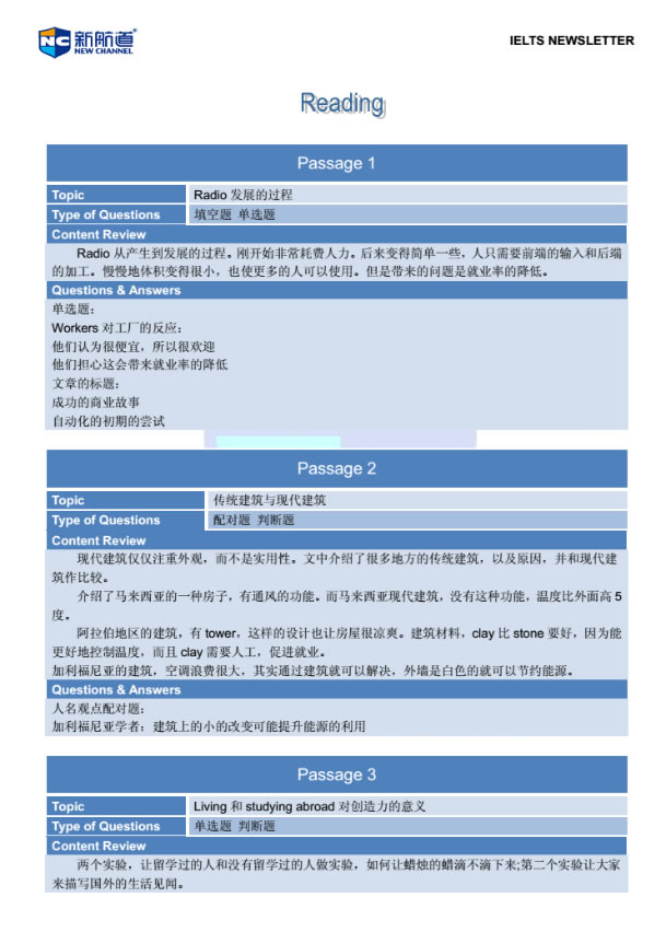 新航道2014年11月22日雅思考试回忆