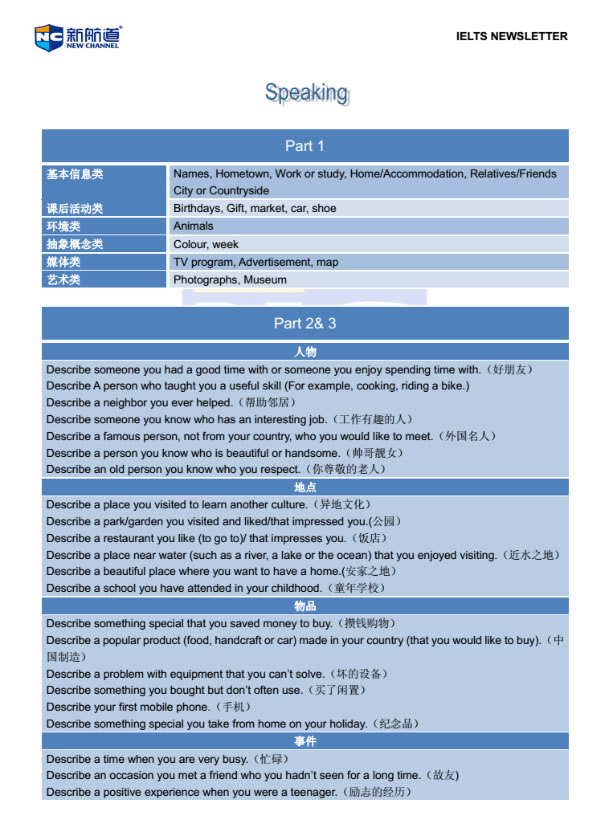 新航道2014年11月22日雅思考试回忆