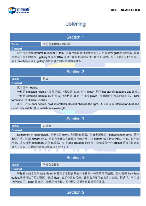 2014年11月23日托福考试回忆