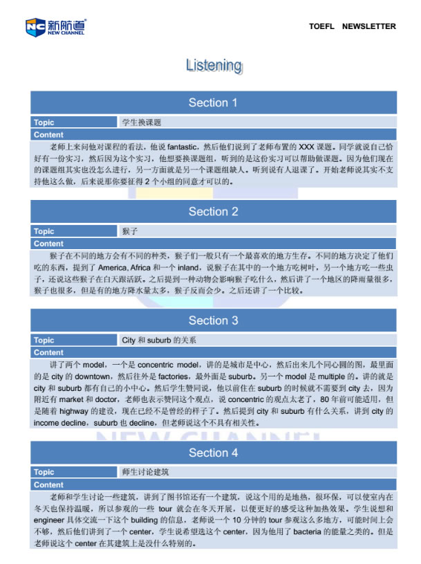 2014年11月29日托福考试回忆