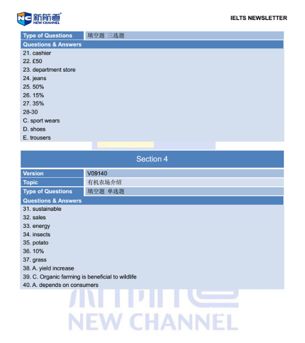 新航道2014年12月13日雅思考试回忆