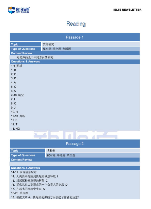 新航道2014年12月13日雅思考试回忆