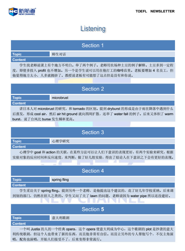 2014年12月14日托福考试回忆