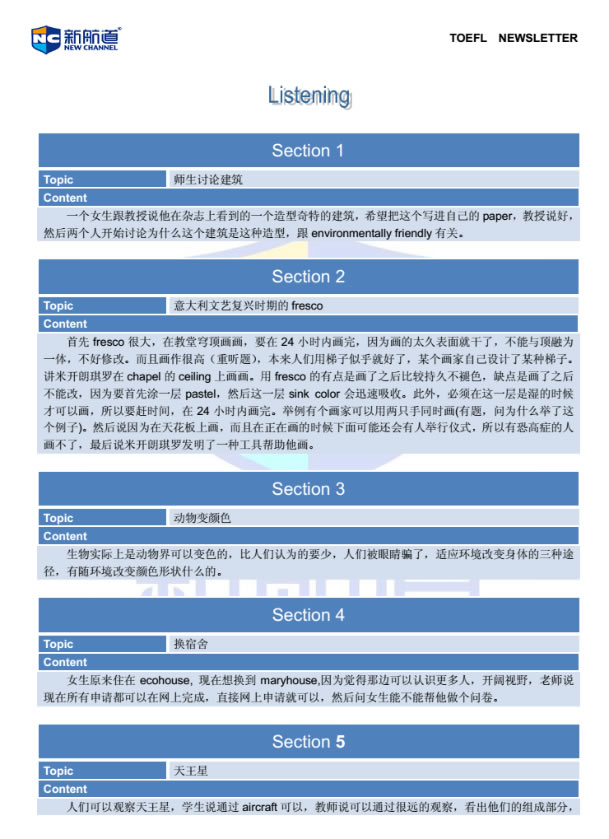 2014年12月21日托福考试回忆