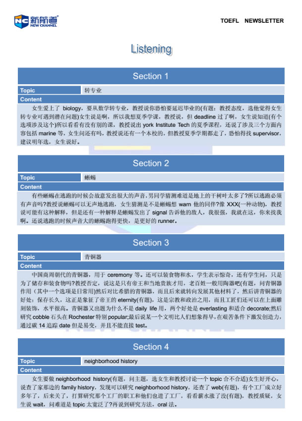 2014年12月28日托福考试回忆