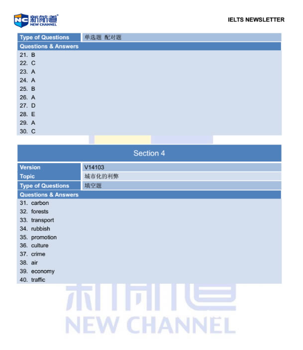 新航道2015年1月10日雅思考试回忆