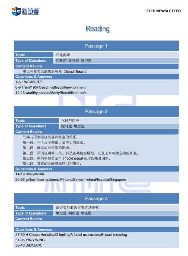 新航道2015年1月10日雅思考试回忆