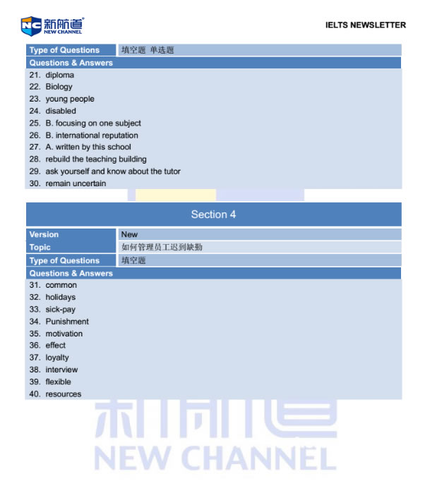 新航道2015年1月17日雅思考试回忆