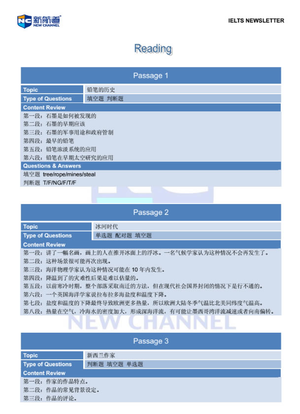 新航道2015年1月17日雅思考试回忆