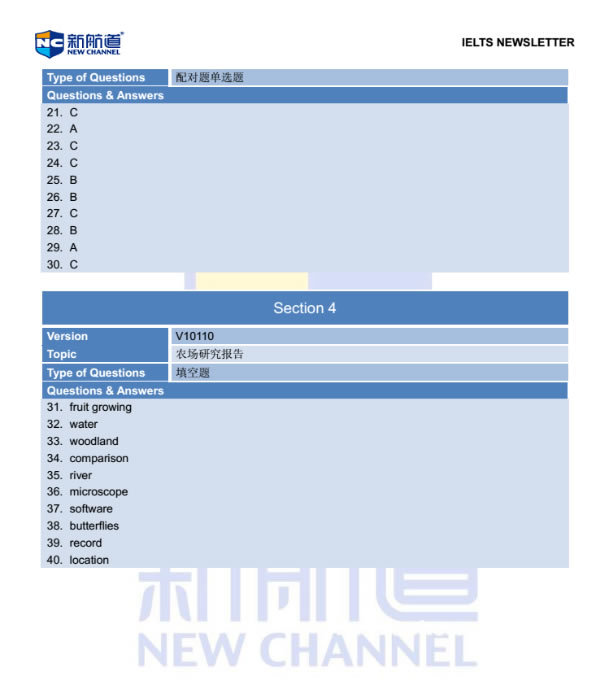 新航道2015年1月29日雅思真题回忆及解析-听力