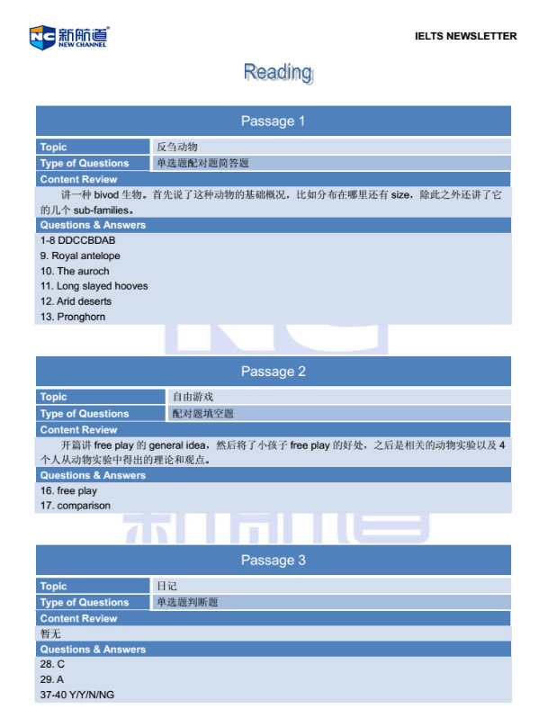 新航道2015年1月29日雅思真题回忆及解析-阅读