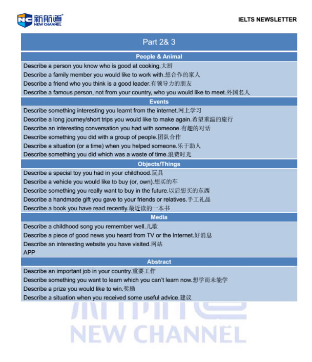 新航道2015年1月29日雅思真题回忆及解析-口语