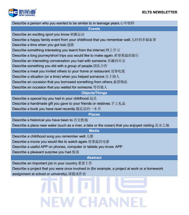 新航道2015年1月31日雅思考试回忆