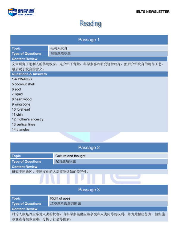 新航道2015年1月31日雅思机经回忆