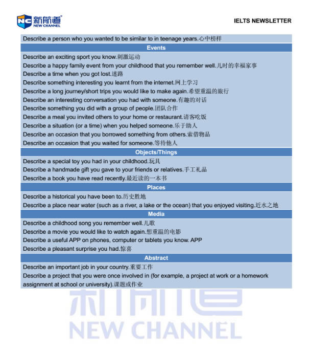 新航道2015年1月31日雅思机经回忆