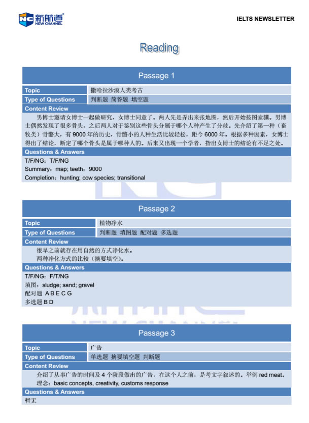 新航道2015年2月7日雅思考试回忆