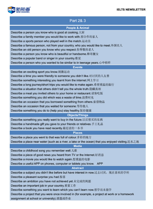 新航道2015年2月7日雅思考试回忆